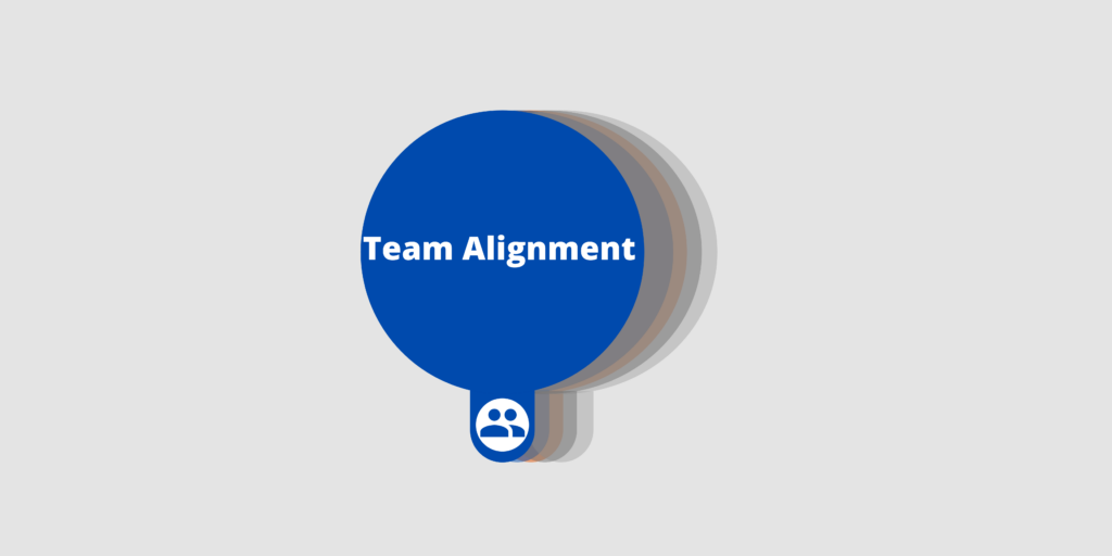 The TAC Method - Team Alignment